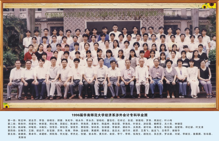 1996届华南师范大学经济系涉外会计专科毕业照