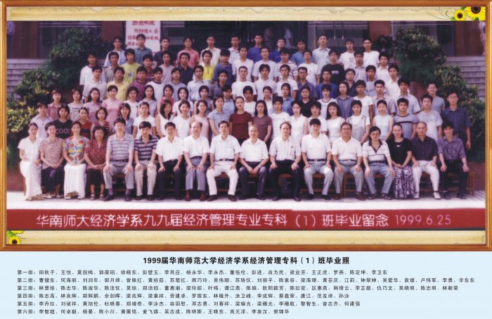 1999届华南师范大学经济学系经济管理专科（1）班毕业照
