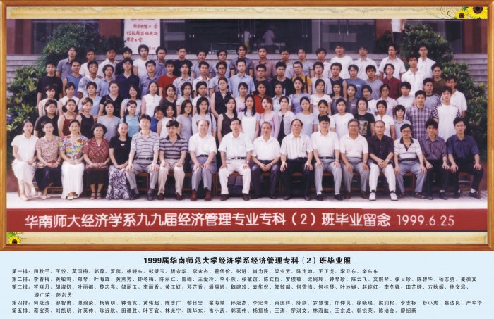 1999届华南师范大学经济学系经济管理专科（2）班毕业照