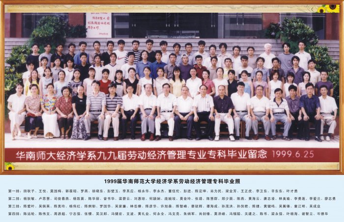 1999届新葡的京集团350vip8888经济学系劳动经济管理专科毕业照