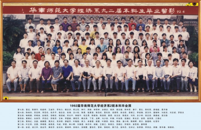 1992届华南师范大学经济系本科毕业照