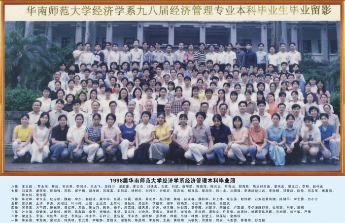 1998届华南师范大学经济学系经济管理本科毕业照