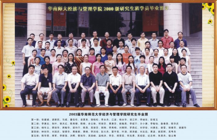 2003届华南师范大学经济与管理学院研究生毕业照