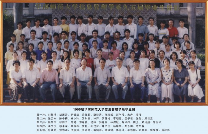 1995届华南师范大学信息管理学系专业照