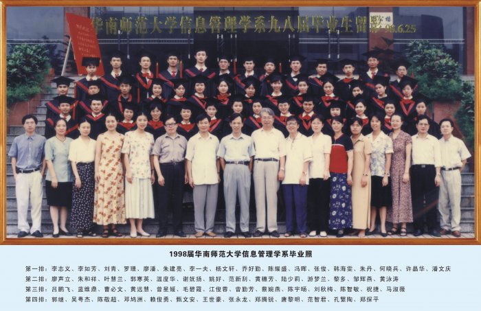 1998届新葡的京集团350vip8888信息管理学系专业照