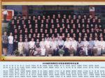 2000届华南师范大学信息管理学系专业照