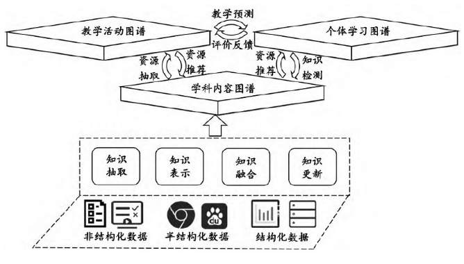 图片 3.png