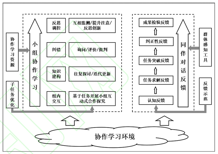 图1.png