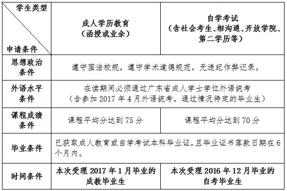 QQ截图20170324095957.jpg