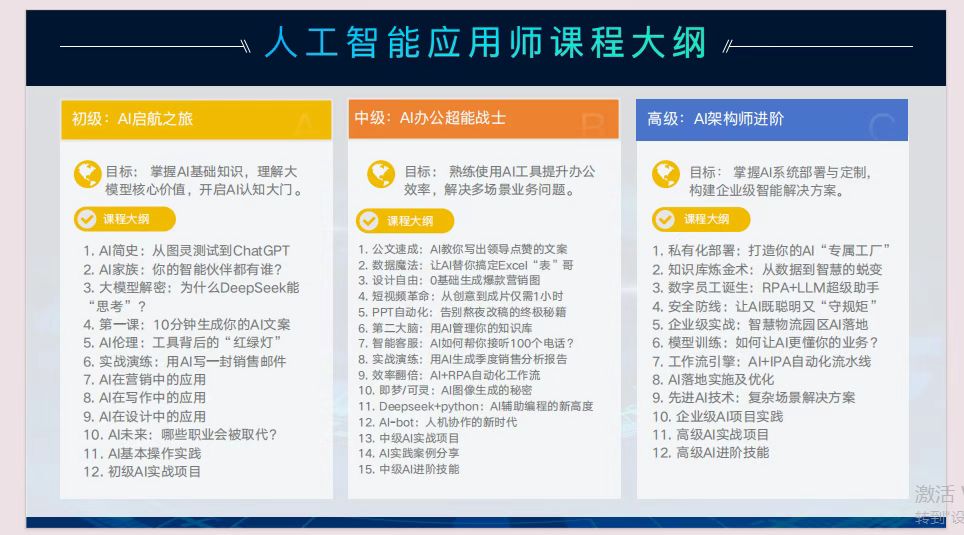 人工智能应用师人才培养班
