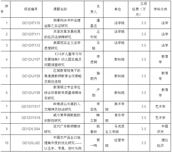 搜狗截图15年12月02日1529_13.png