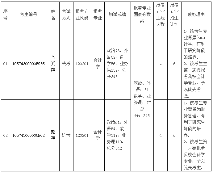 搜狗截图15年12月02日1620_14.png