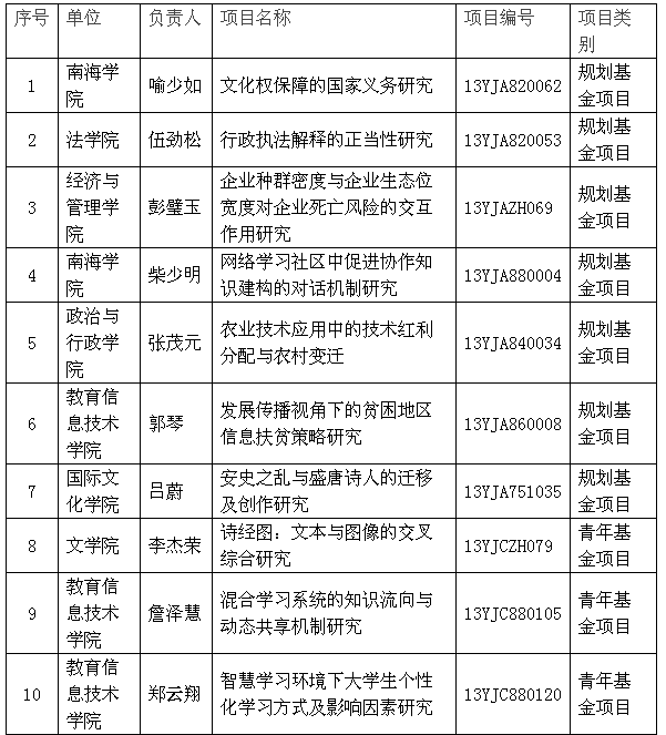 搜狗截图15年12月02日1659_24.png