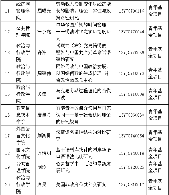 搜狗截图15年12月02日1700_25.png