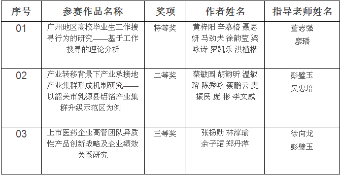 搜狗截图15年12月02日1701_27.png