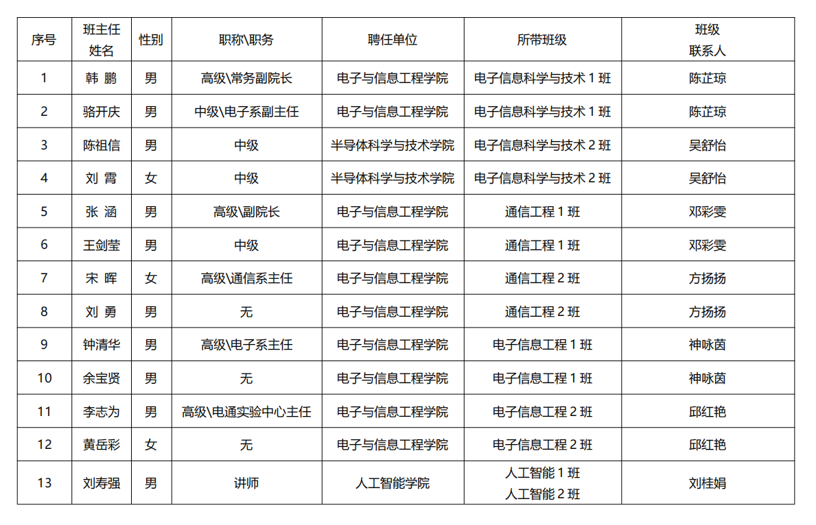 微信图片_20211009154837.png