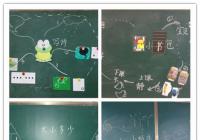 扬帆起航正当时,乘风破浪潮头立
