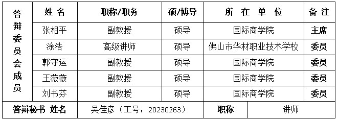 2组委员.jpg