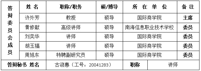 3组委员.jpg