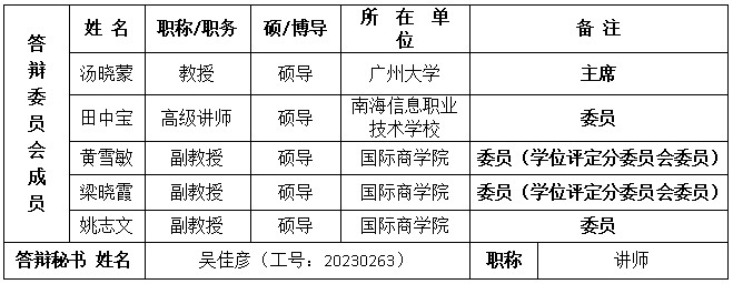 4组委员.jpg