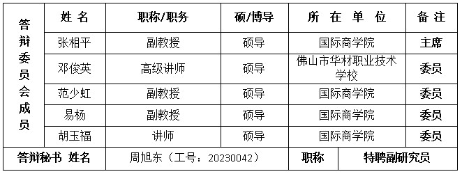6组委员.jpg