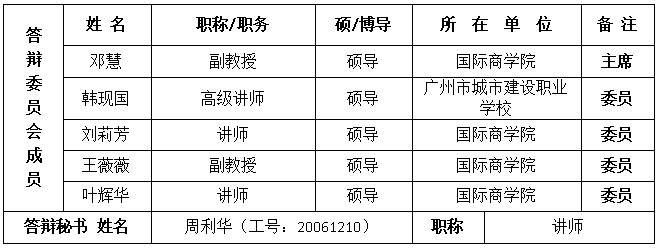 7组委员.jpg