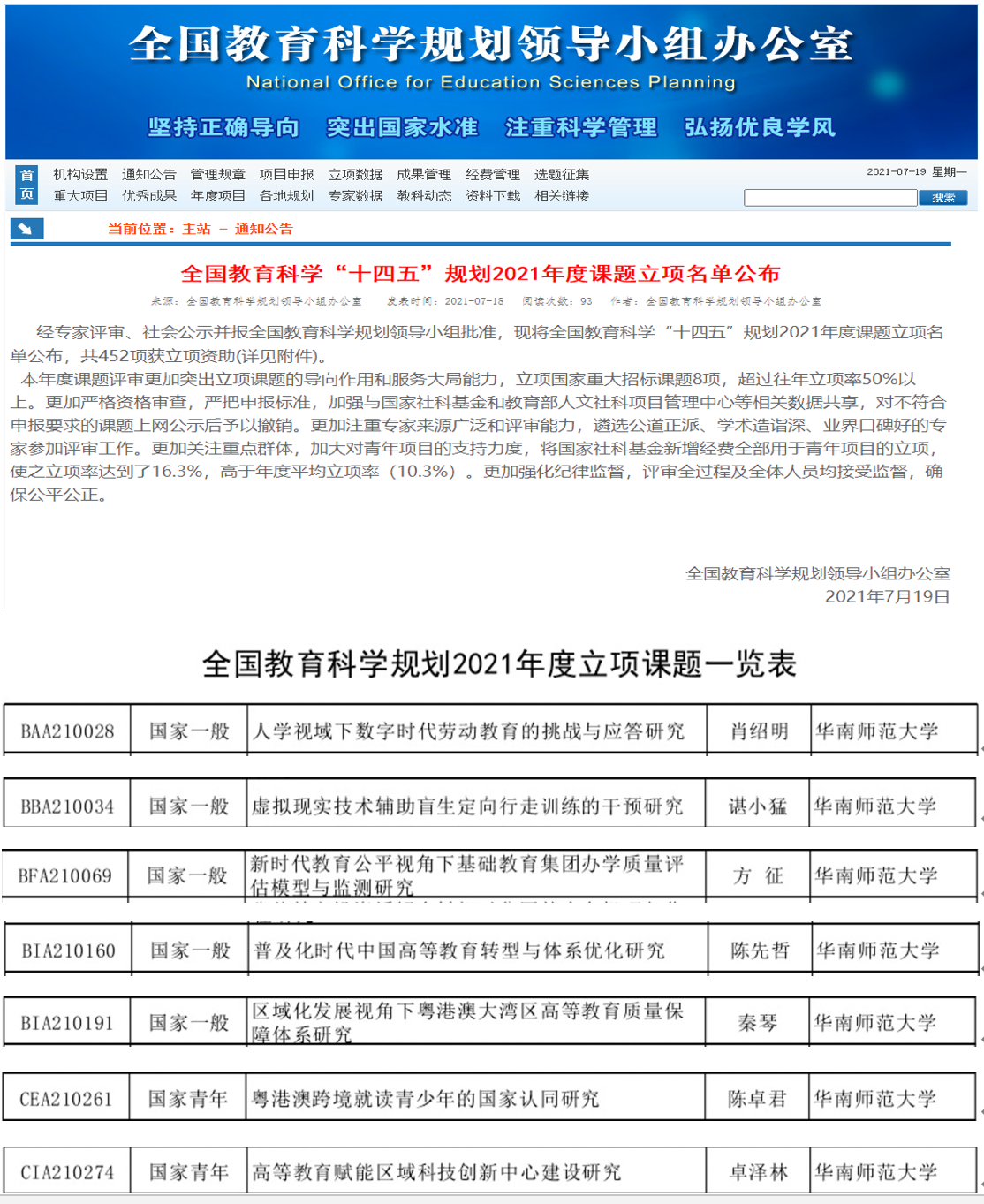 我院获批7项全国教育科学规划项目，创历史新高