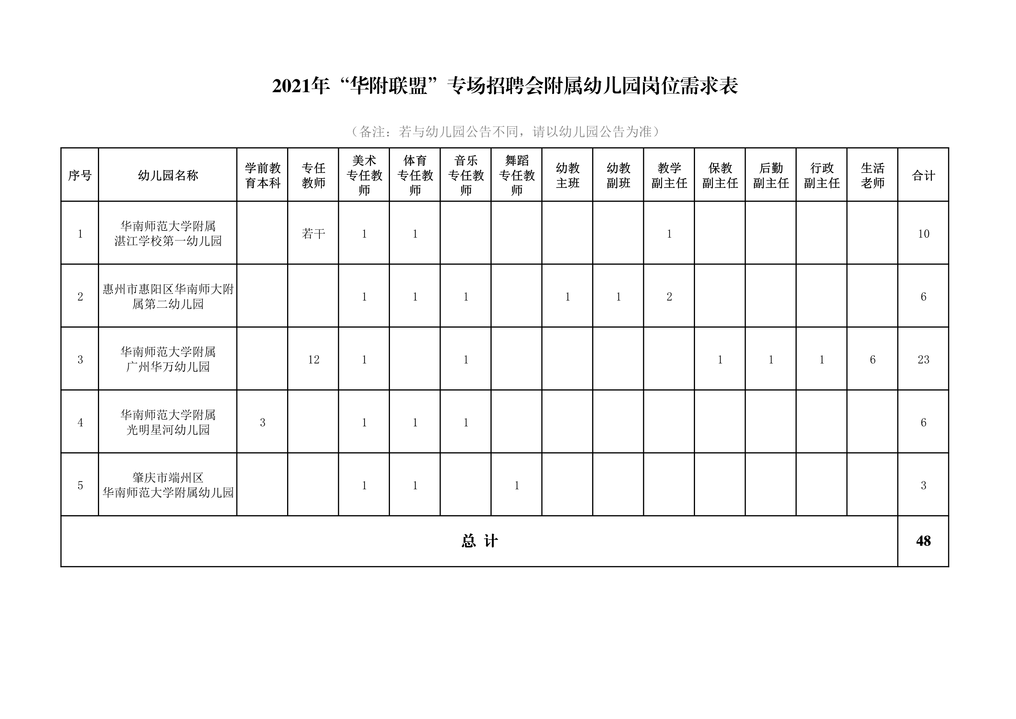 12021ꡰˡרƸλܱ_20210325150808_3.jpg