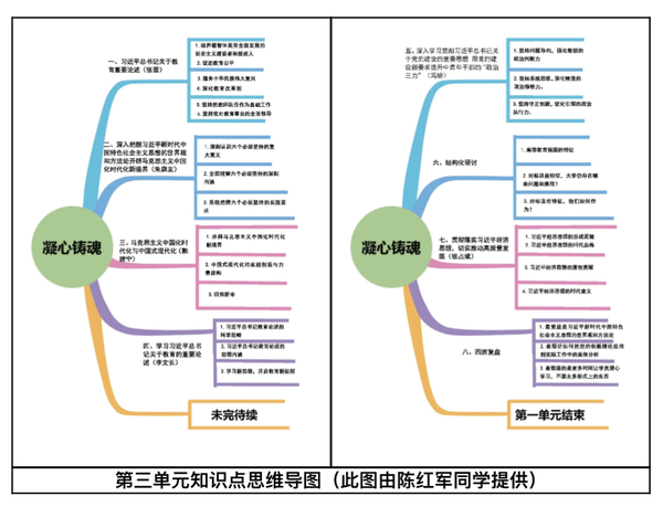 图10 单元思维导图.jpg