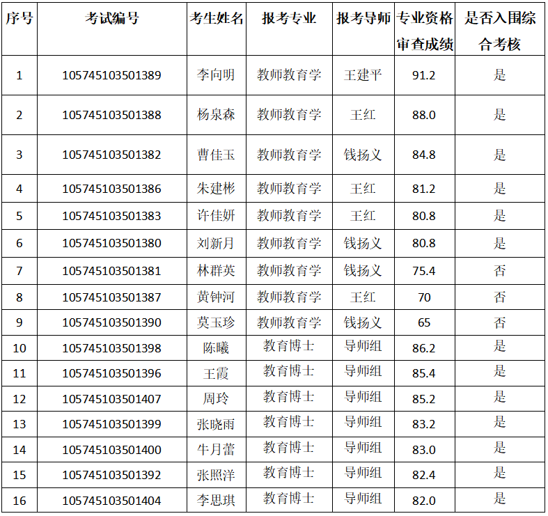 1c52649d3c3bbd07dcfe290e68b6d74.png
