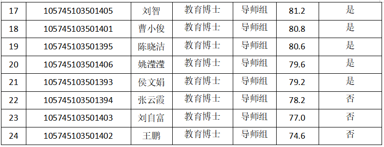 f49a42dca9b29b029122495ace21032.png