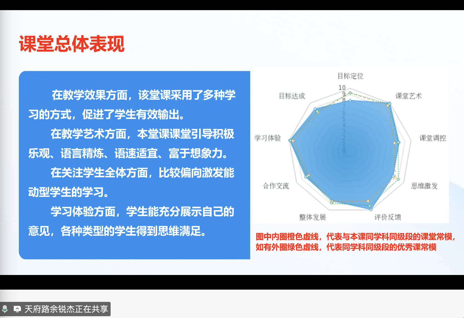 图五 余锐杰老师教师点评.png