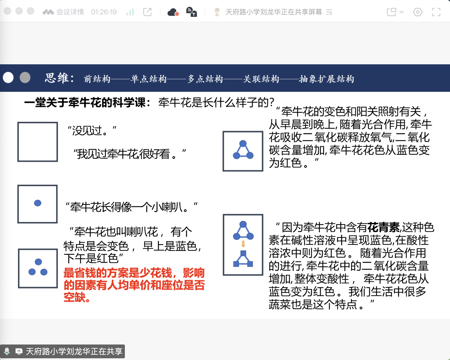 图六 教师点评-刘龙华老师.png