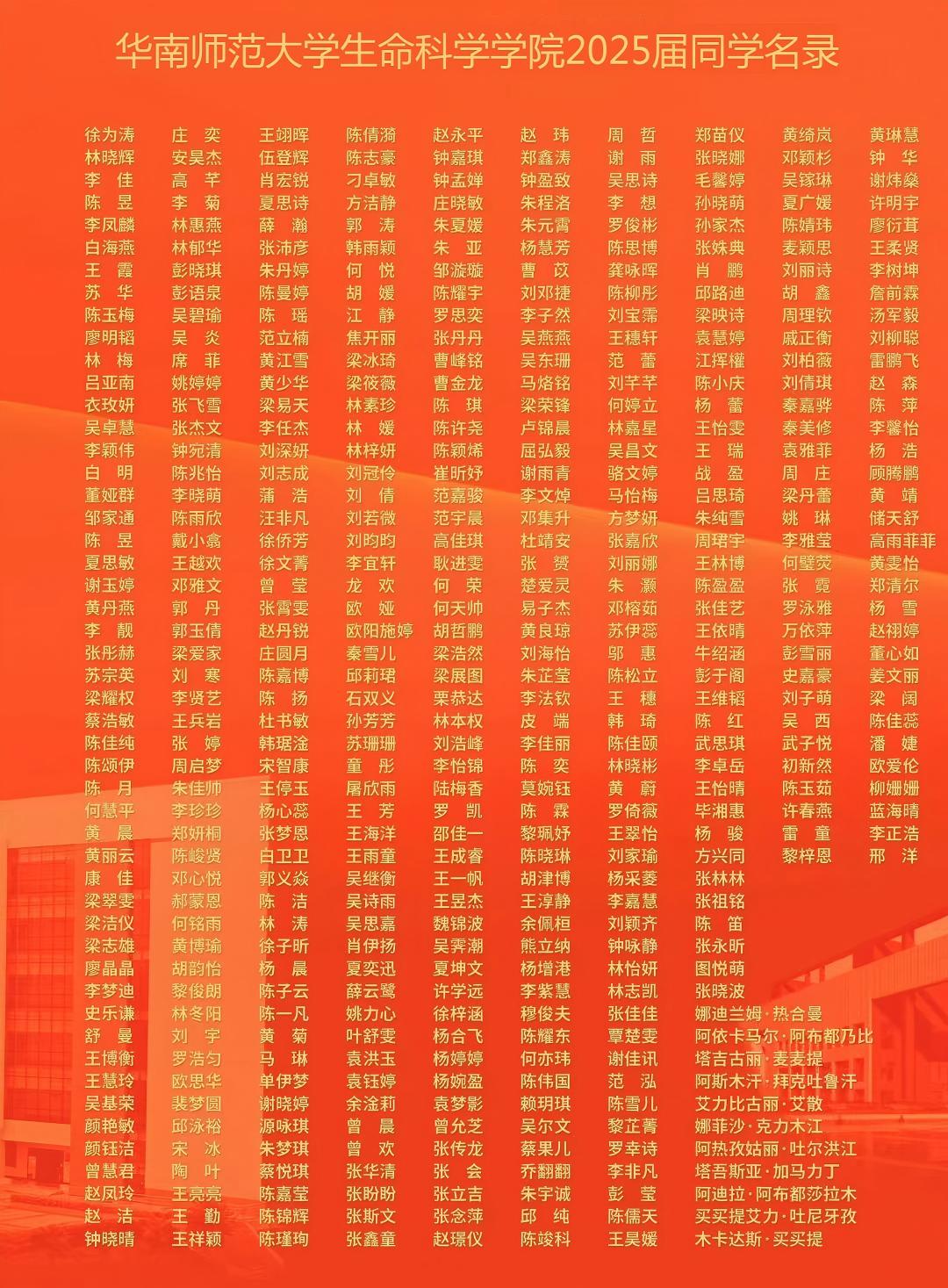 华南师范大学生命科学学院2025届同学名录.jpg