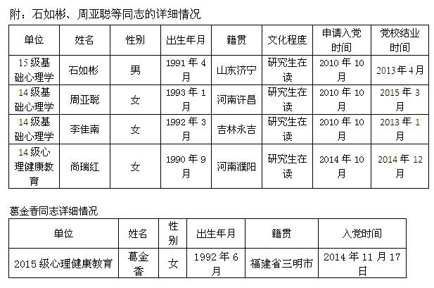 搜狗截图_2015-11-19_09-58-50.jpg