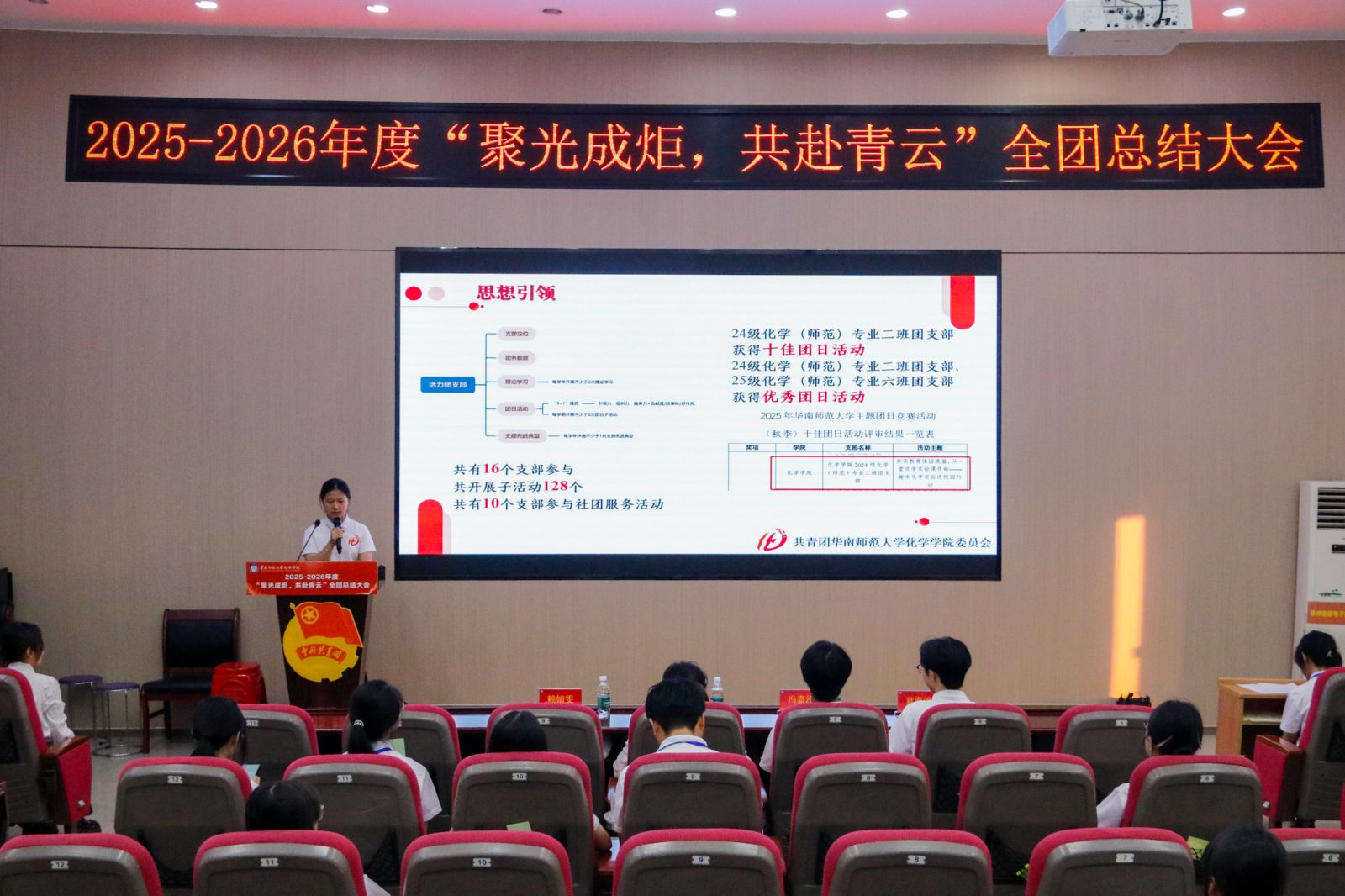 “聚光成炬，共赴青云”全团总结大会