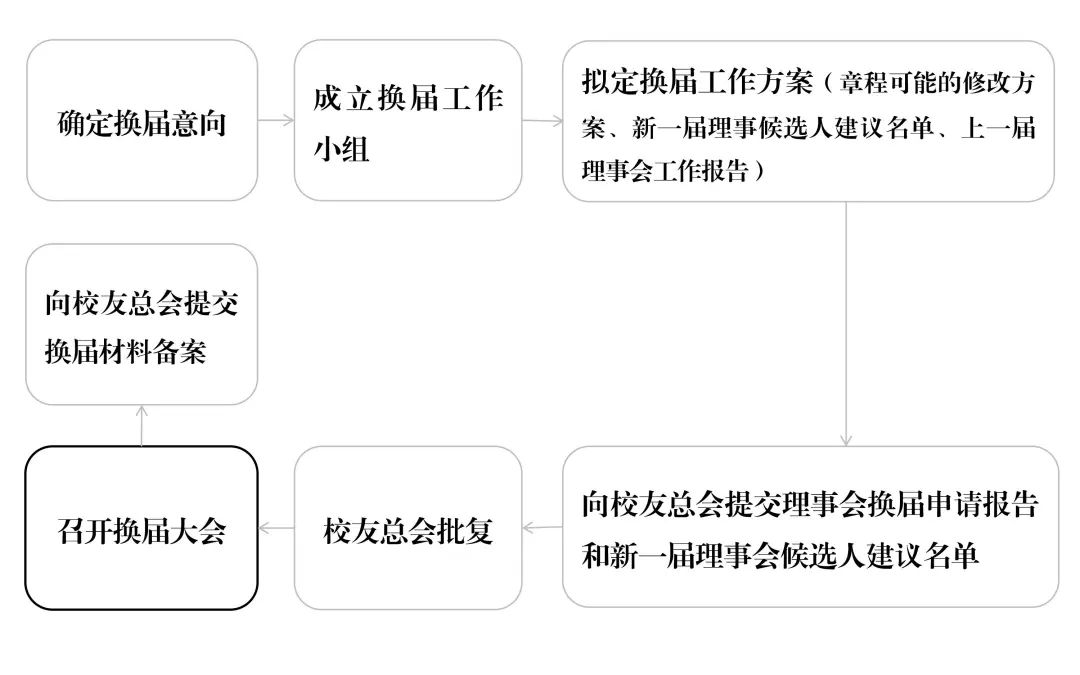 微信图片_20220531154132.jpg