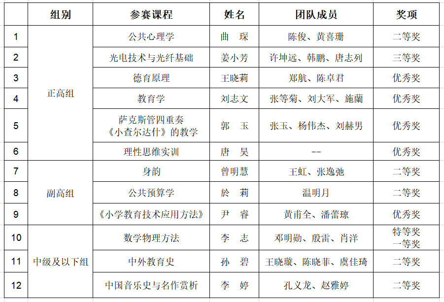 微信图片_20220608160807.png