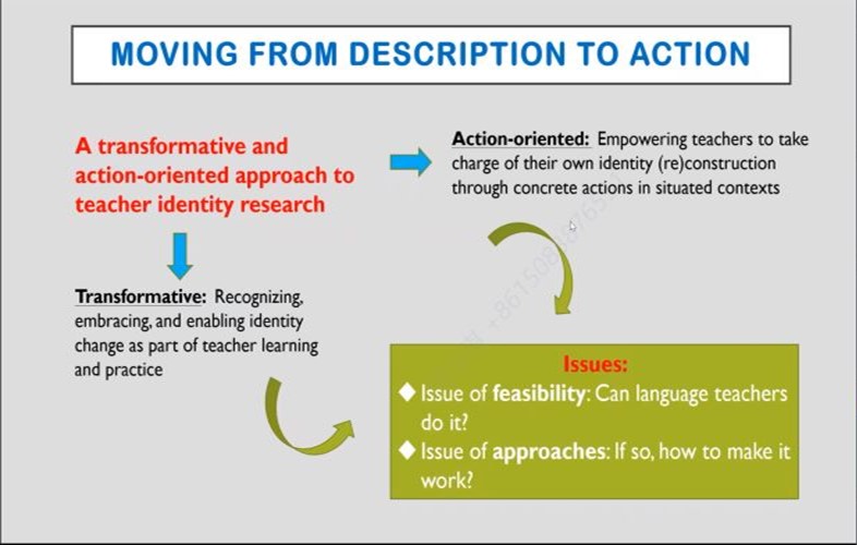  Broadening The Agenda Of Language Teacher Identityresearch A 