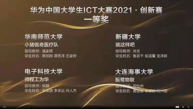 20211228 我院脑机交互与混合智能团队成员喜获华为中国大学生ICT大赛2021总决赛全国一等奖1.png