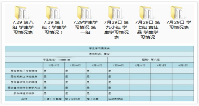 图片4学生学习情况记录.jpg