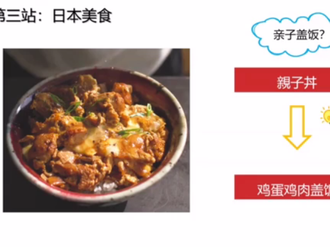 图4-《日本印象》中日本美食的介绍.png