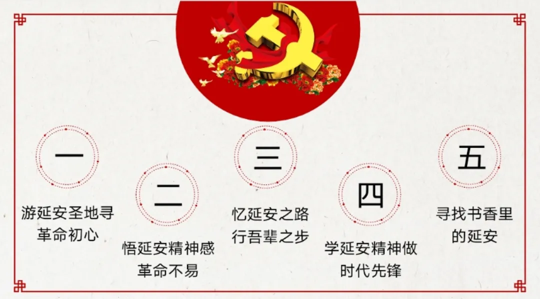 图2：张艺婷老师介绍延安精神流程.jpg