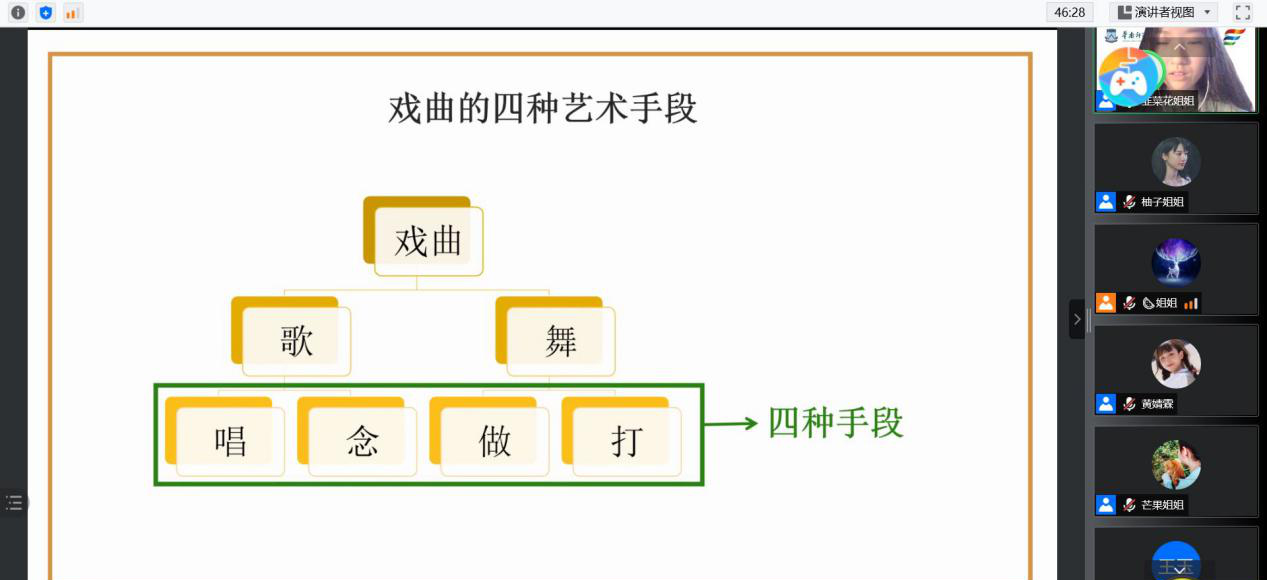 2 主讲员讲解戏曲知识.jpg