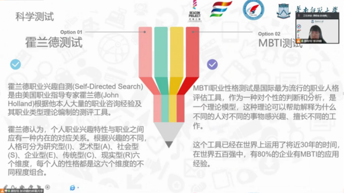 图3：彭诗晴在向同学们介绍霍兰德测试与MBTI测试_毒霸看图.png