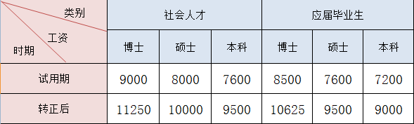 微信图片_20200306122103.png