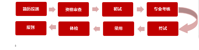 QQ图片20210518100146.png