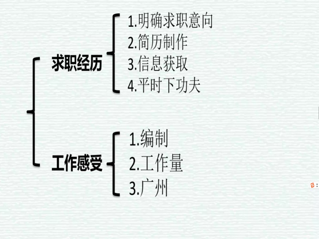 图3 张萍师姐分享的部分内容.png