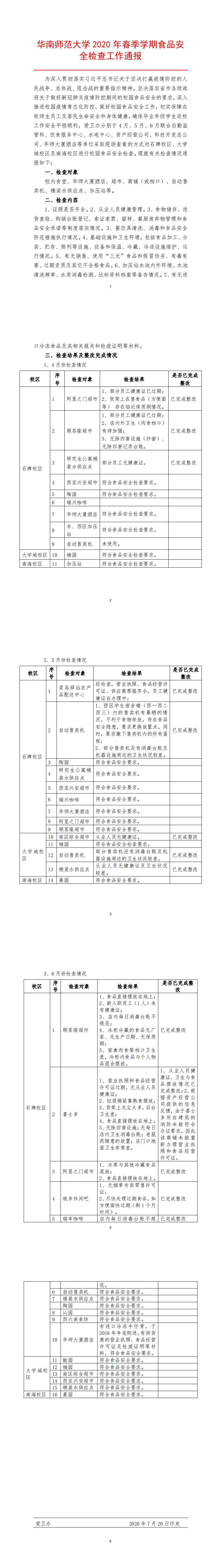 华南师范大学2020年春季学期食品安全检查工作通报