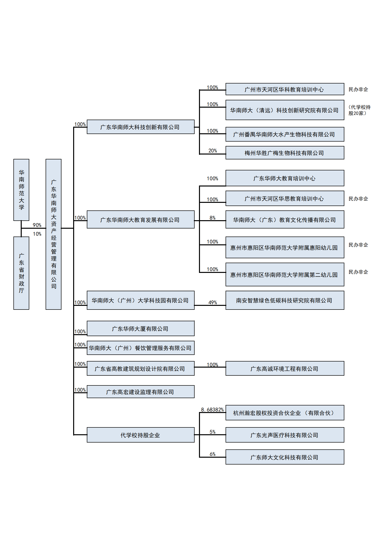 企业架构图(2)_00.png